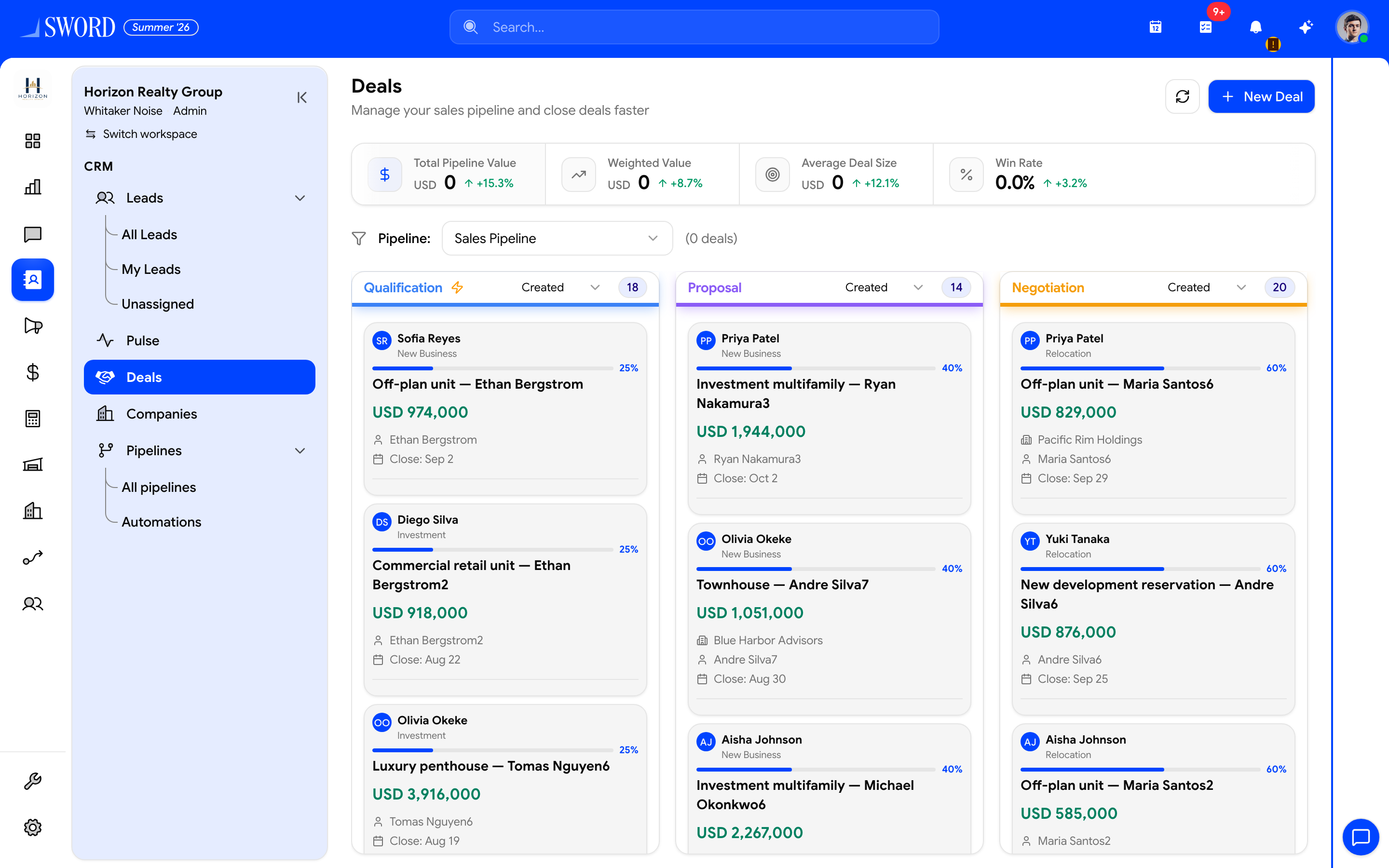 Deals Kanban board with Qualification, Proposal, Negotiation
