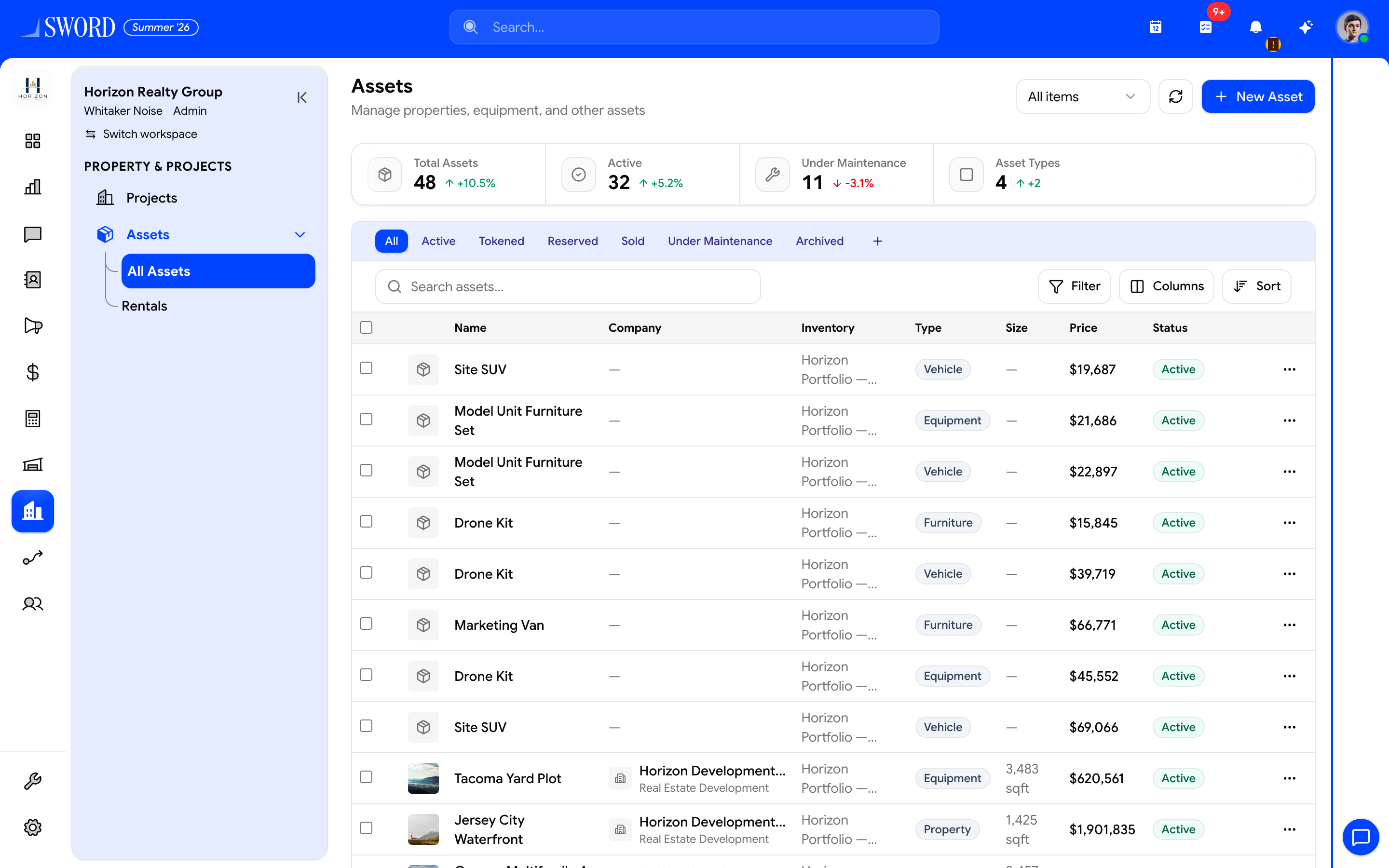 Assets register with properties and equipment for Horizon Realty