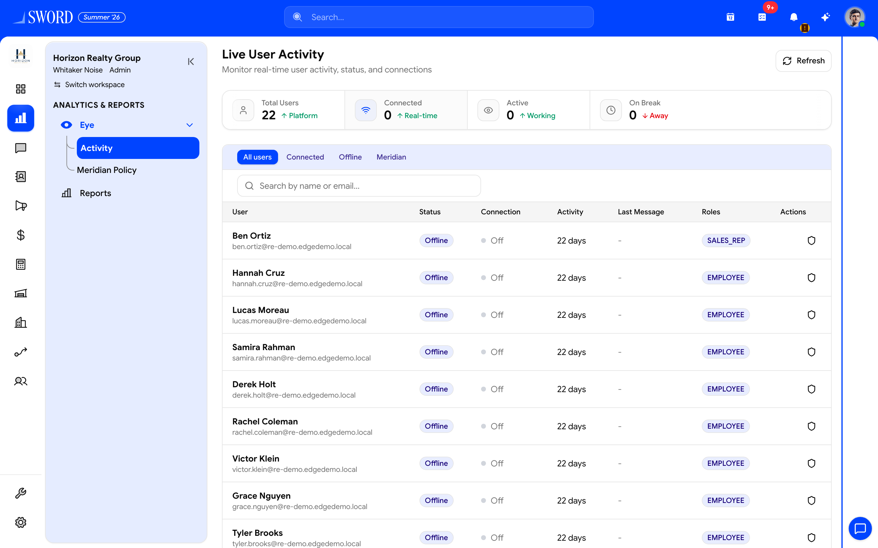 Eye Live User Activity monitor for Horizon Realty