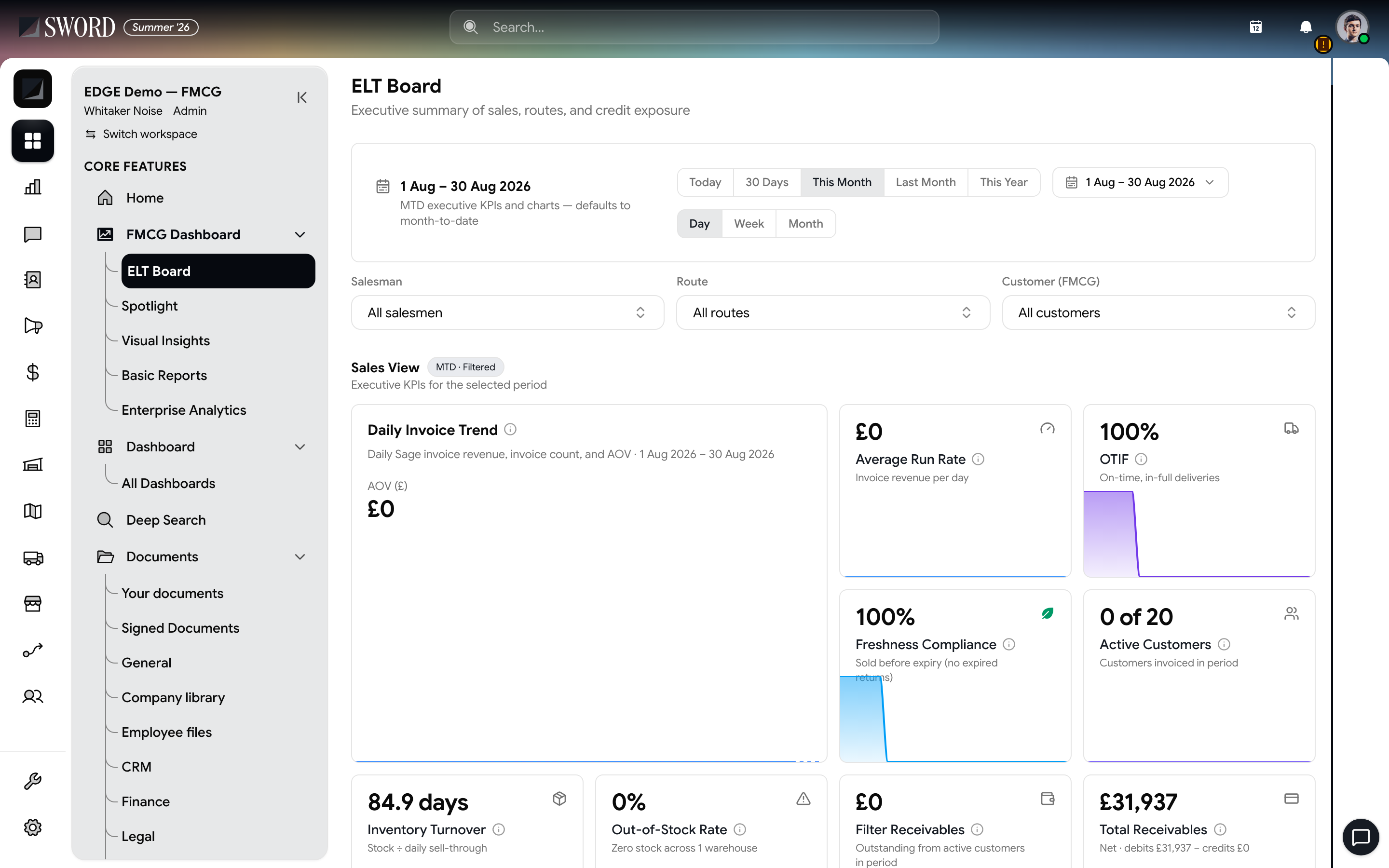 FMCG ELT Board executive summary for EDGE Demo FMCG